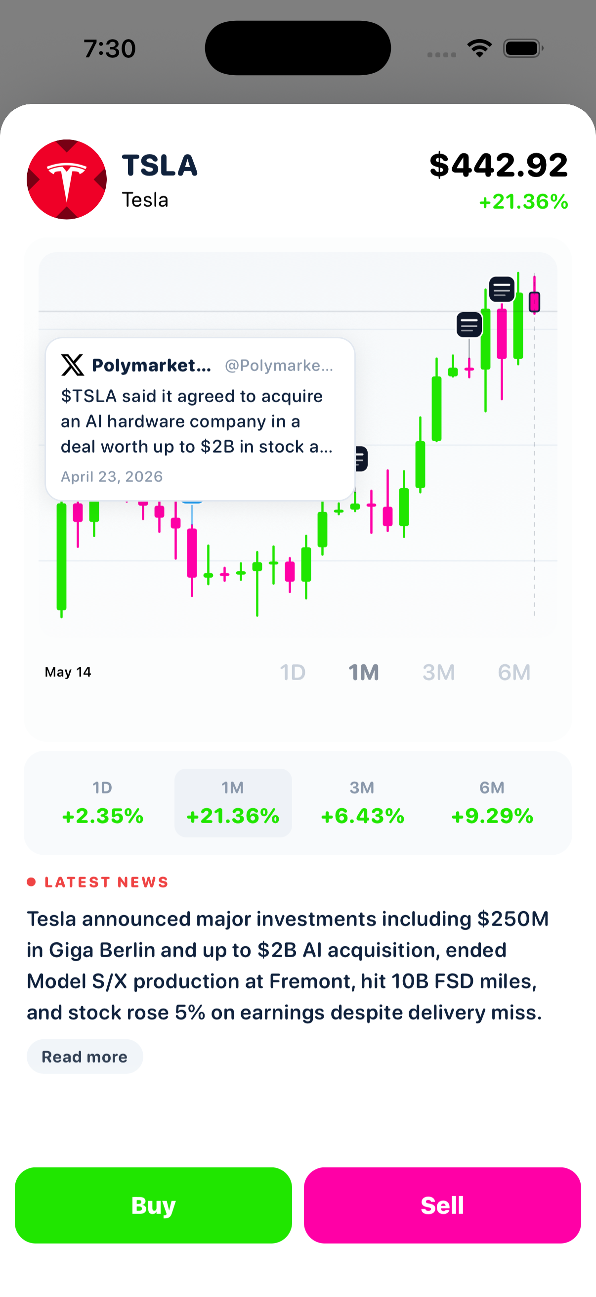 Every ticker. Every candle. Live.